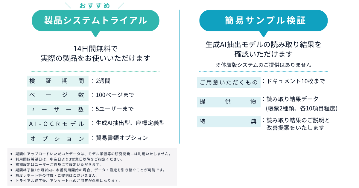 製品システムトライアル／簡易サンプル検証